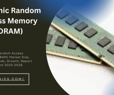 Random Access Memory (DRAM)