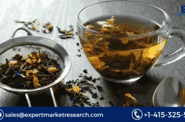 Herbal Tea Market