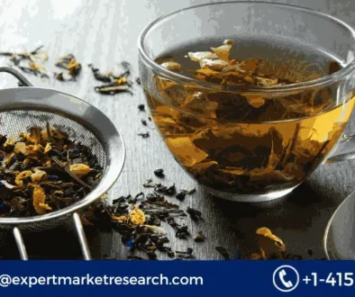 Herbal Tea Market