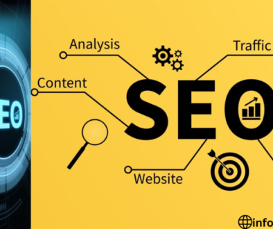 SEO Mastering